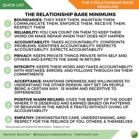 bare minimum meaning in relationship tagalog|The Bare Minimums In A Relationship: Don't Settle For Less!.